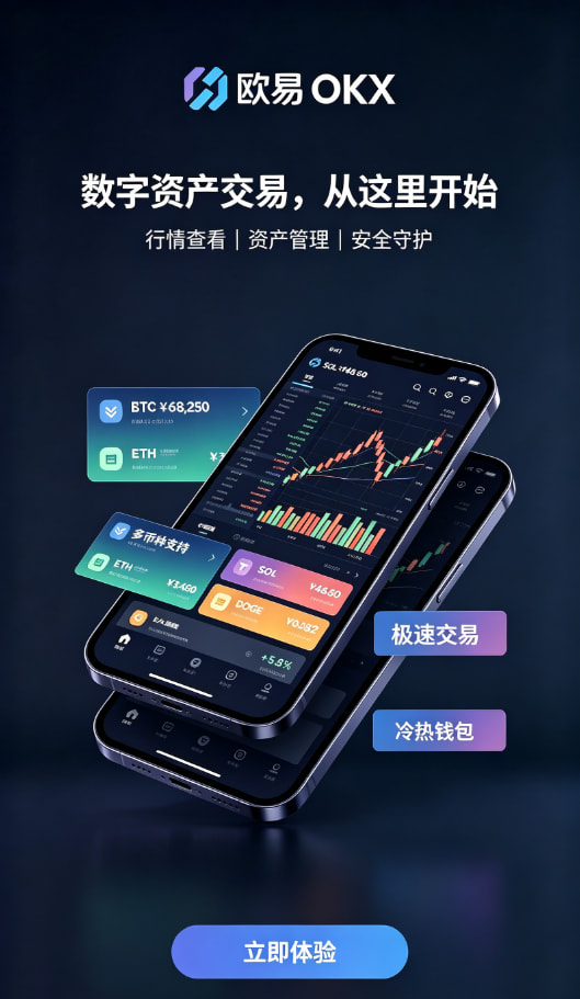 界面操作体验